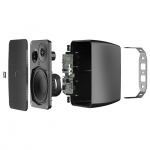 ARES5A 5 ¼” 2-Way Stereo Active System