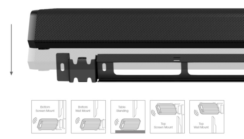 True Versatile Mounting