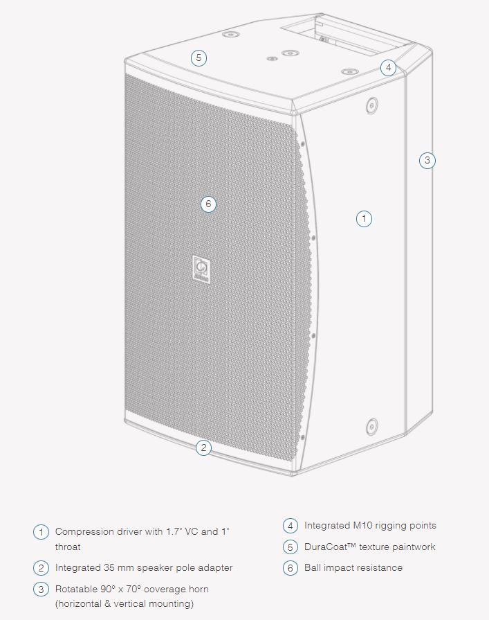 VEXO115 Drawing