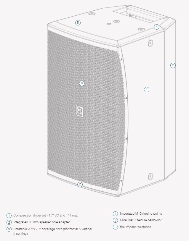 VEXO110A Drawing